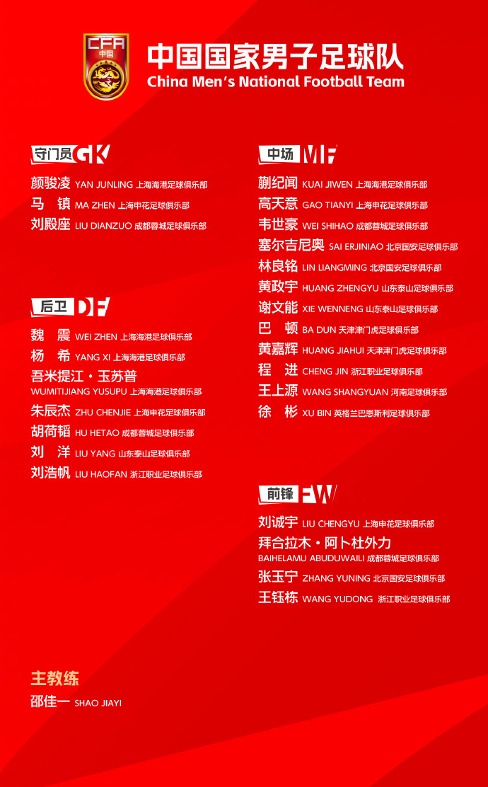开云体育官网-国足最新一期集训名单公布 徐彬等U23国脚在列